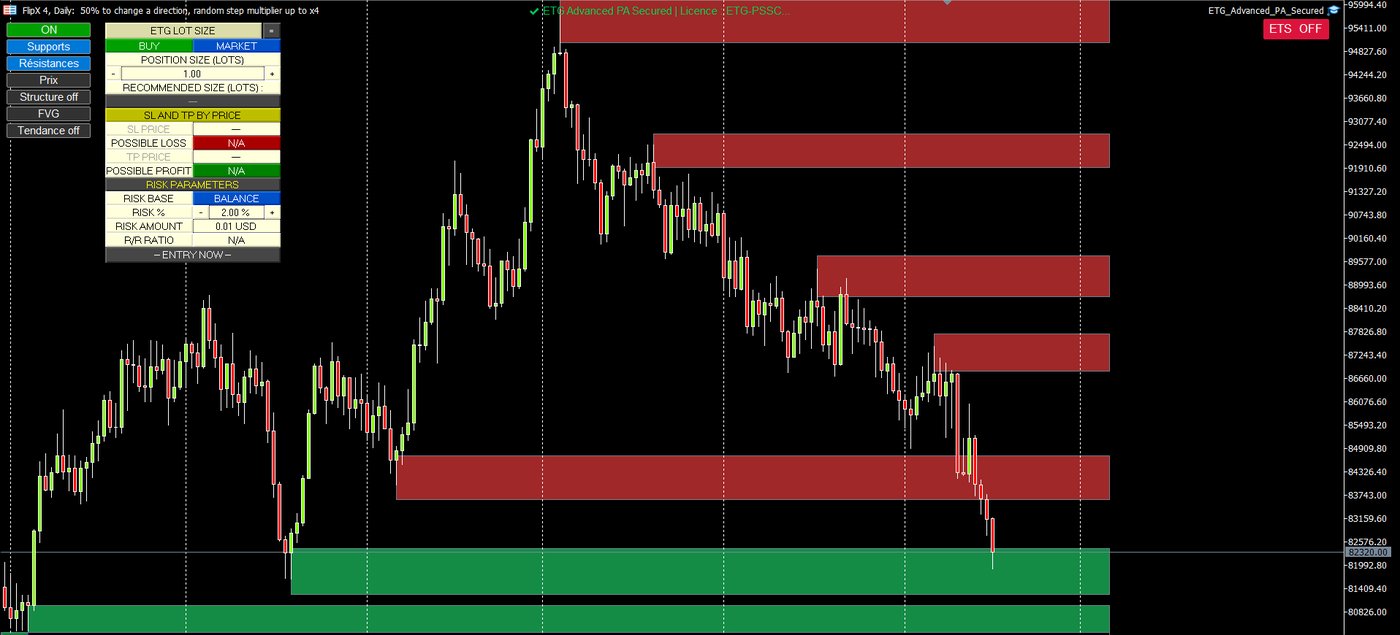 FlipX 4