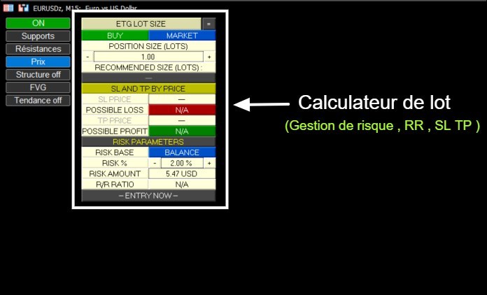 Calculateur de position intégré à APAS